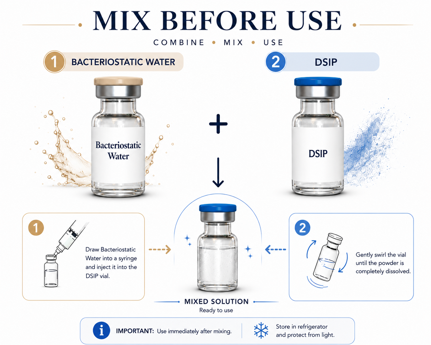 DSIP and BAC Water Mix
