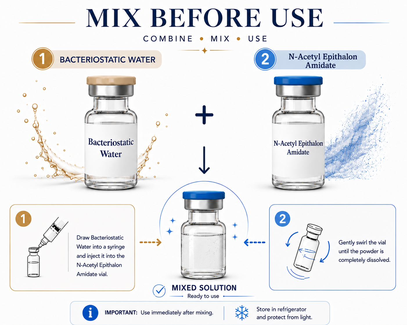 N-Acetyl Epithalon Amidate and BAC Water Mix