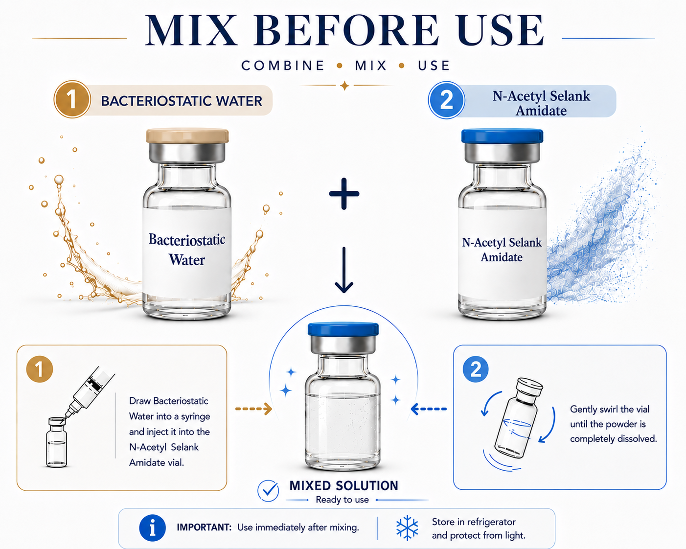 N-Acetyl Selank Amidate and BAC Water Mix