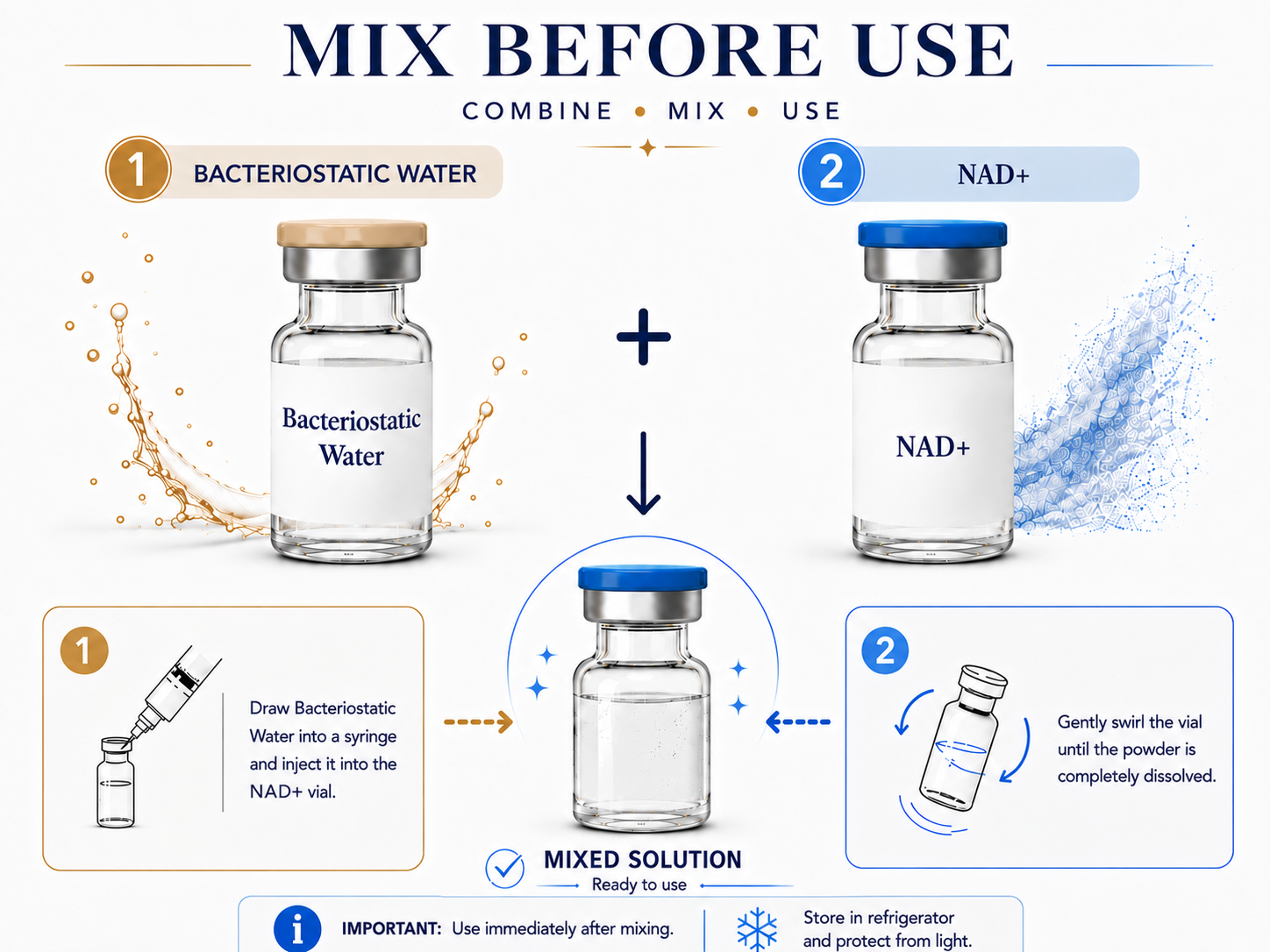 NAD+ and BAC Water Mix
