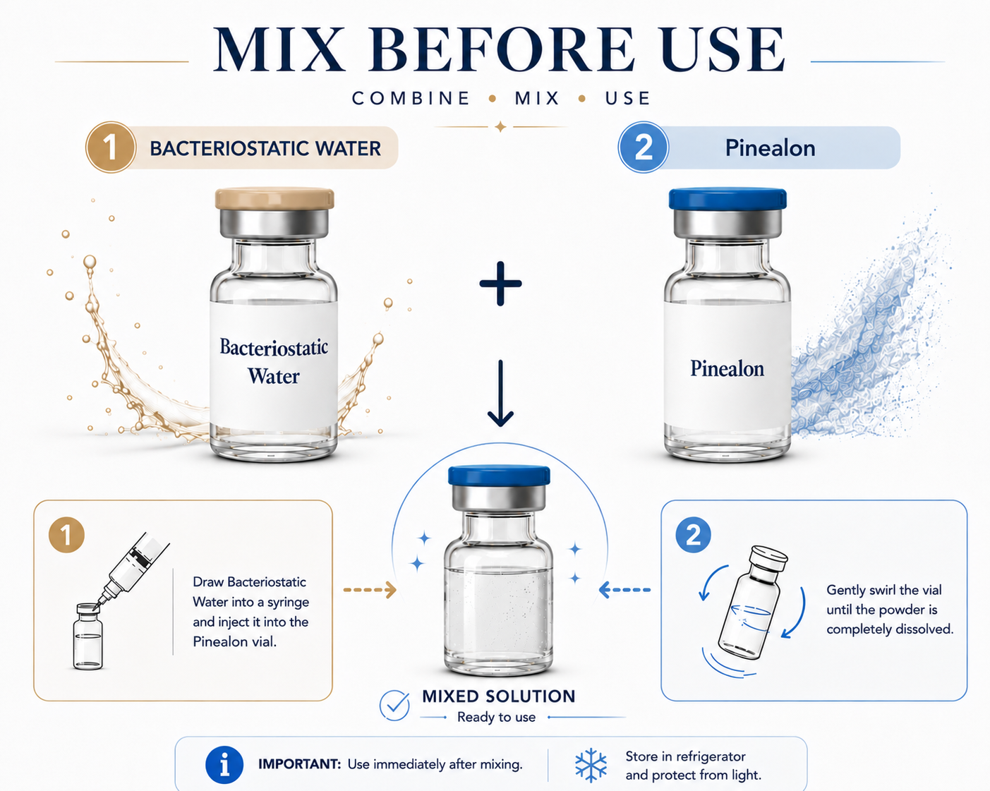 Pinealon and BAC Water Mix