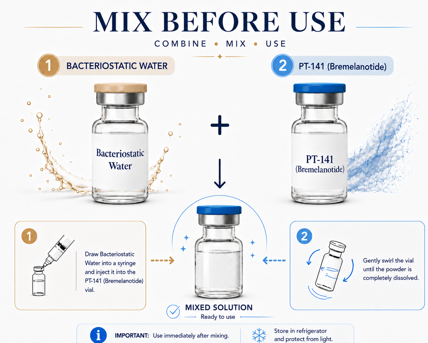 PT-141 (Bremelanotide) and BAC Water Mix