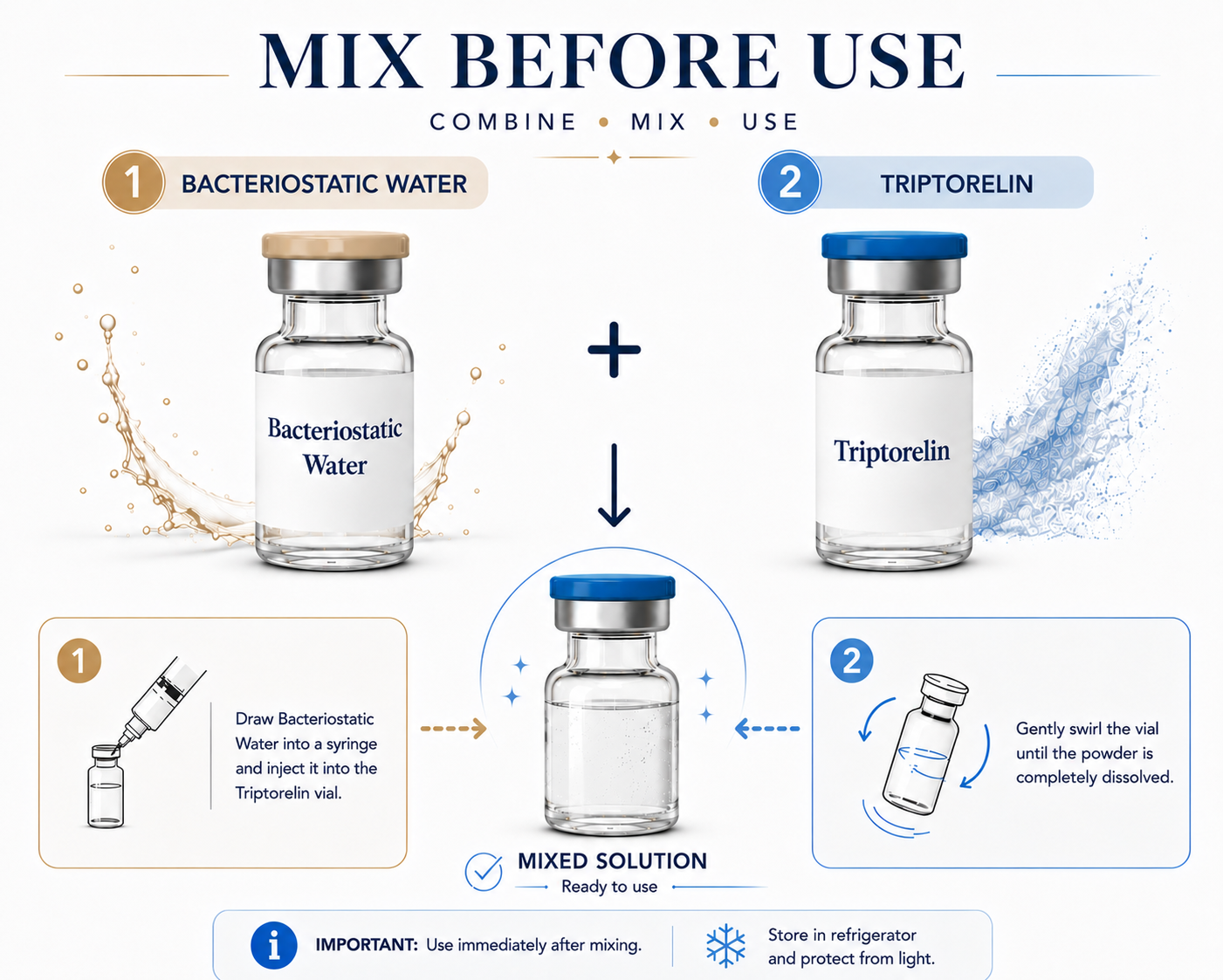 Triptorelin and BAC Water Mix